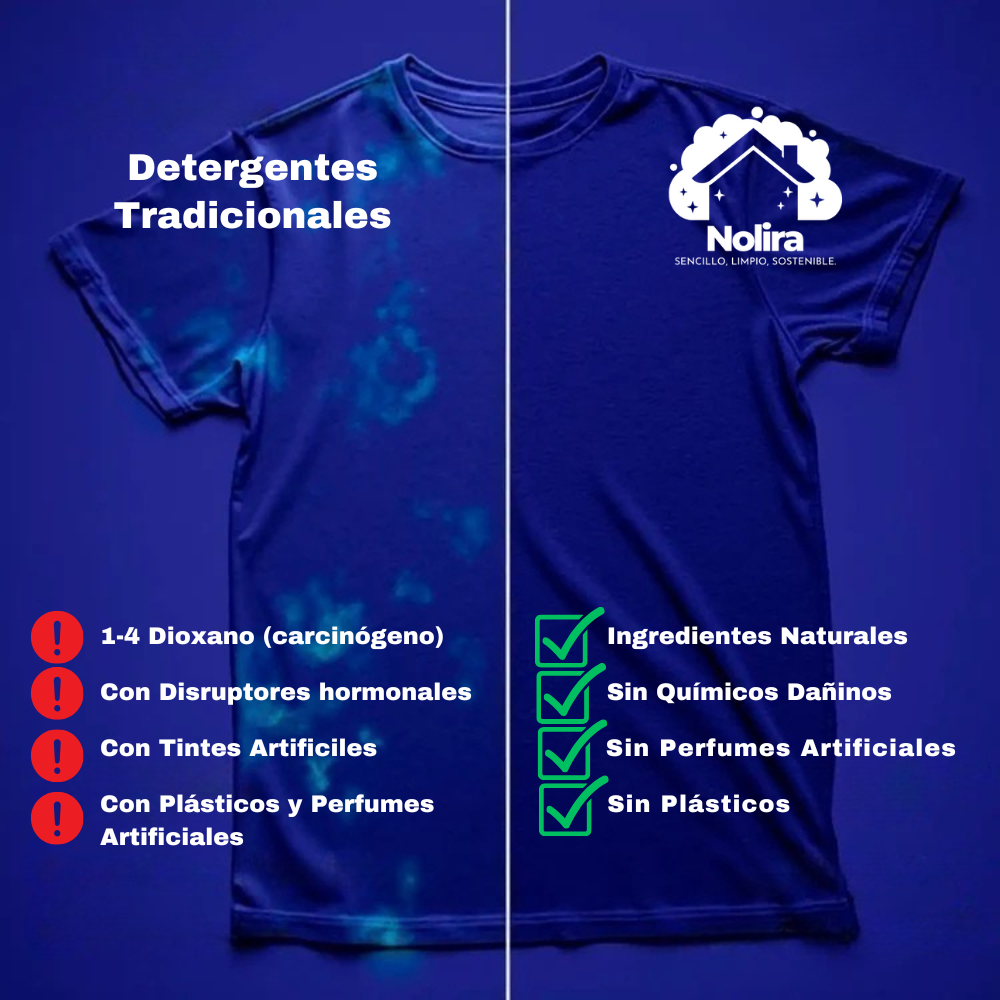 Detergente sin químicos perjudiciales